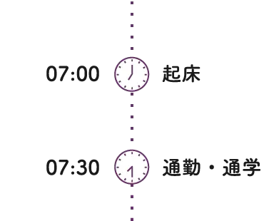 07:00 起床 07:30 通勤・通学