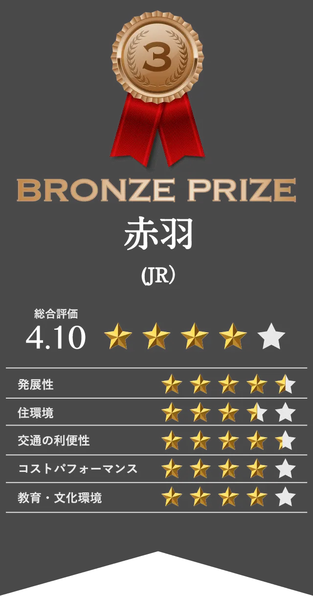 BRONZE PRIZE 赤羽（JR）