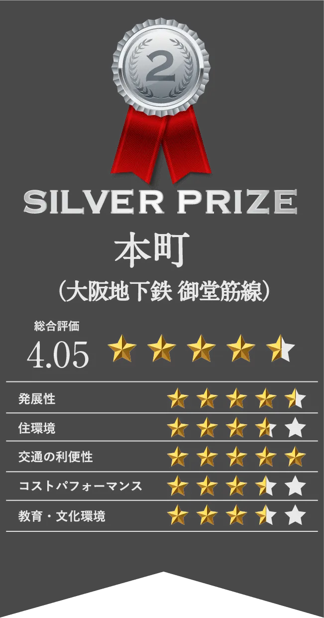 SILVER PRIZE 本町（大阪地下鉄 御堂筋線）