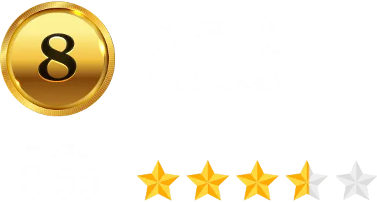 8位 久留米（JR 久大本線）