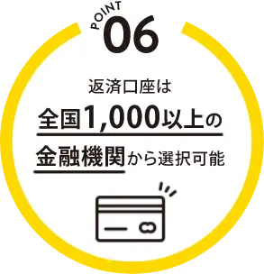 POINT 06　返済口座は全国1,000以上の金融機関から選択可能