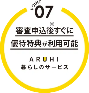 POINT 07　審査申込後すぐに優待特典が利用可能　ARUHI暮らしのサービス