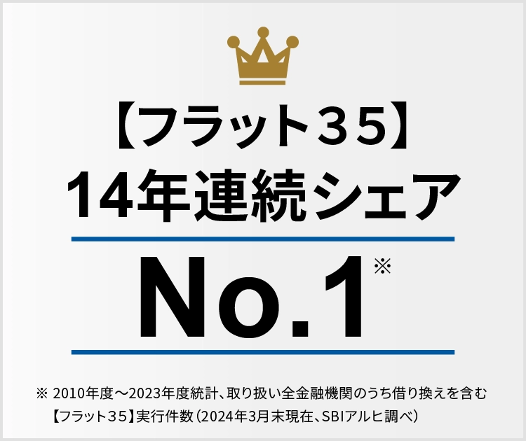 【フラット３５】13年連続シェアNo.1