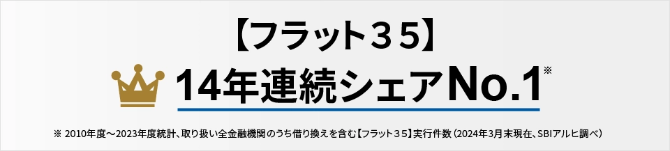 【フラット３５】13年連続シェアNo.1