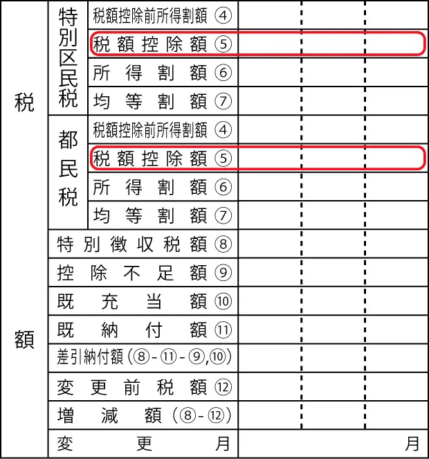 住民税納税通知書の例