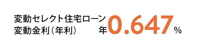 変動セレクト住宅ローン　変動金利（年利）自己資金10%以上