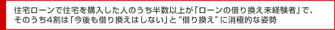 住宅ローンで住宅を購入した人のうち半数以上が「ローンの借り換え未経験者」で、そのうち4割は「今後も借り換えはしない」と“借り換え”に消極的な姿勢