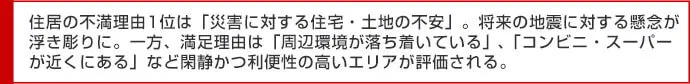 住居の不満理由1位は「災害に対する住宅・土地の不安」。将来の地震に対する懸念が浮き彫りに。一方、満足理由は「周辺環境が落ち着いている」、「コンビニ・スーパーが近くにある」など閑静かつ利便性の高いエリアが評価される。