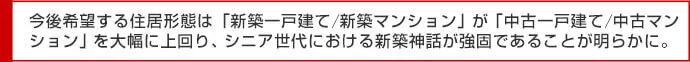 今後希望する住居形態は「新築一戸建て／新築マンション」が「中古一戸建て／中古マンション」を大幅に上回り、シニア世代における新築神話が強固であることが明らかに。