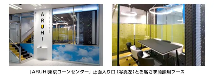 「ARUHI東京ローンセンター」正面入り口（写真左）とお客さま商談用ブース