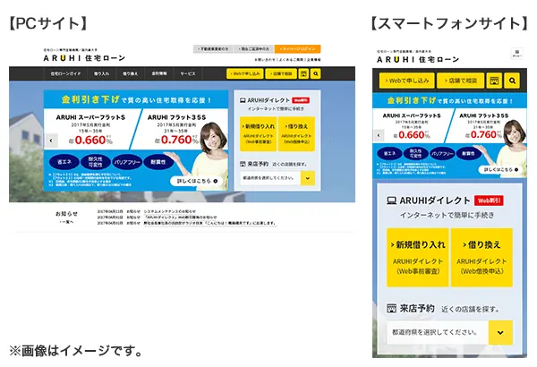 「ARUHI住宅ローン」Webサイト全面リニューアル