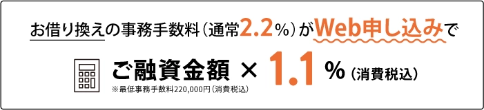 お借り換えの事務手数料（通常2.2％）がWeb申し込みで ご融資金額（※最低事務手数料220,000円（消費税込））×1.1%（消費税込）