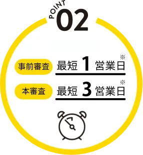 POINT 02 事前審査 最短1営業日 本審査 最短3営業日