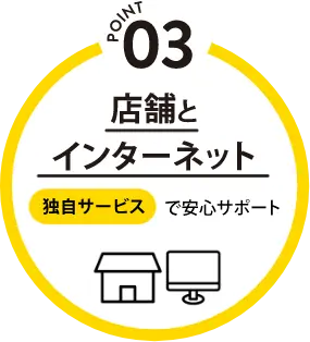 POINT 03 店舗とインターネット 独自サービスで安心サポート