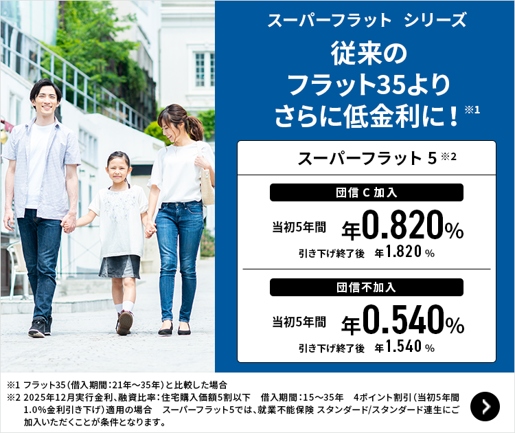 スーパーフラット