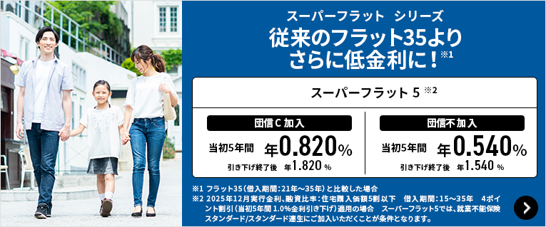 スーパーフラット