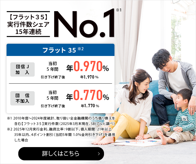 【フラット３５】実行件数シェア15年連続No.1