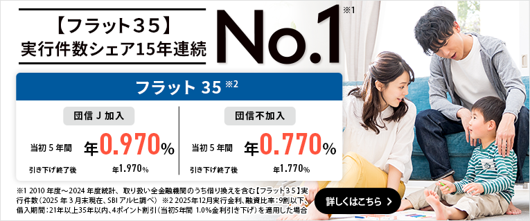 【フラット３５】実行件数シェア15年連続No.1