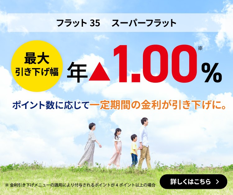 ポイント数に応じて一定期間の金利が引き下げに。
