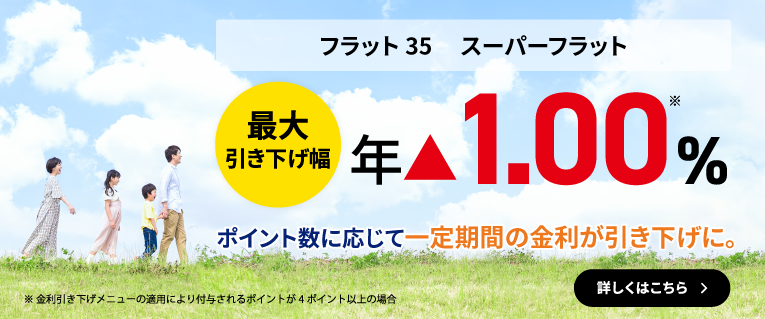 ポイント数に応じて一定期間の金利が引き下げに。
