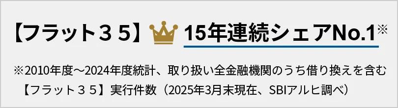 【フラット35】15年連続シェアNo.1