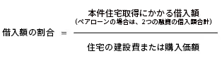 借入額の割合の計算式